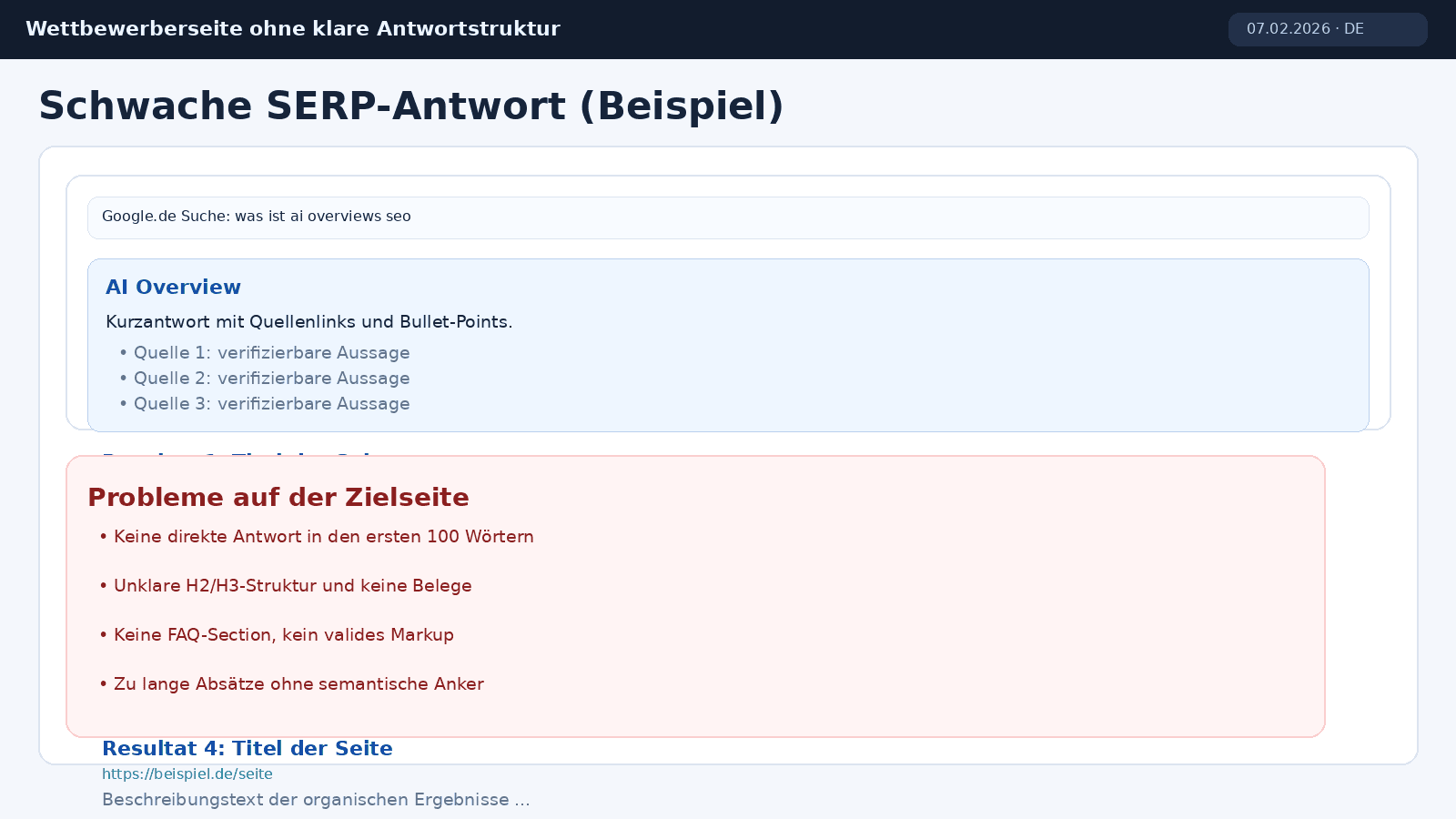 Beispiel für eine schwache SERP-Antwort ohne klare Struktur